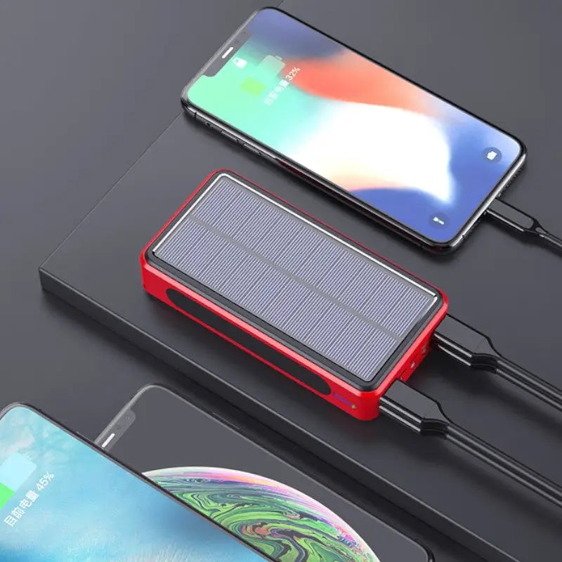 Chargeur militaires solaires