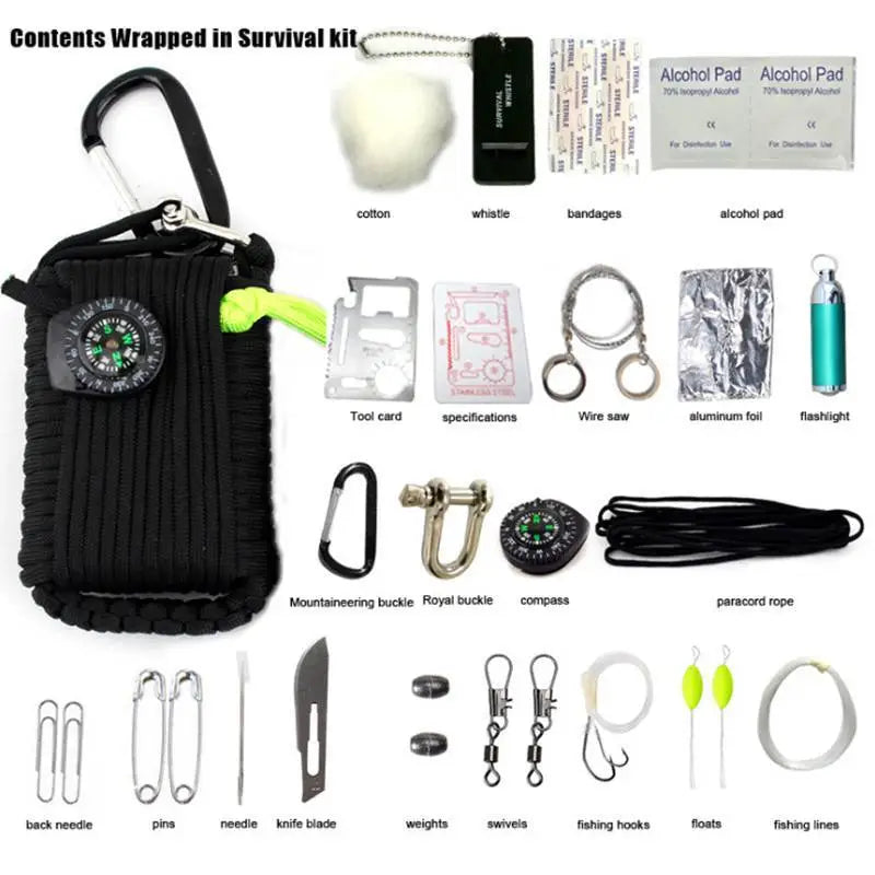 KIT DE SURVIE - ÉQUIPEMENT D’AUTO-ASSISTANCE