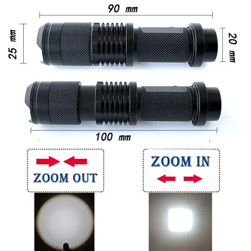 LAMPE TORCHE - EFFET AVEUGLANT