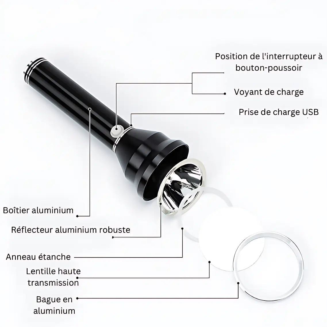 Lampe torche étanche led