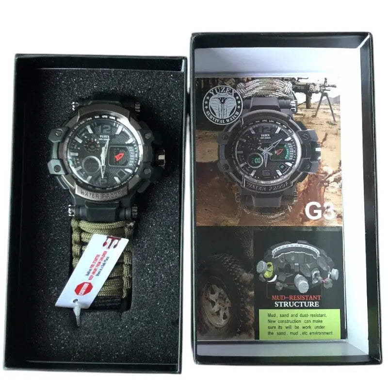 Montre militaires
