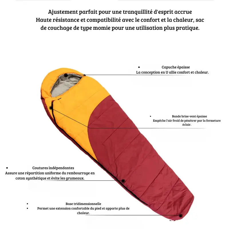 Sac de couchage hiver synthétique