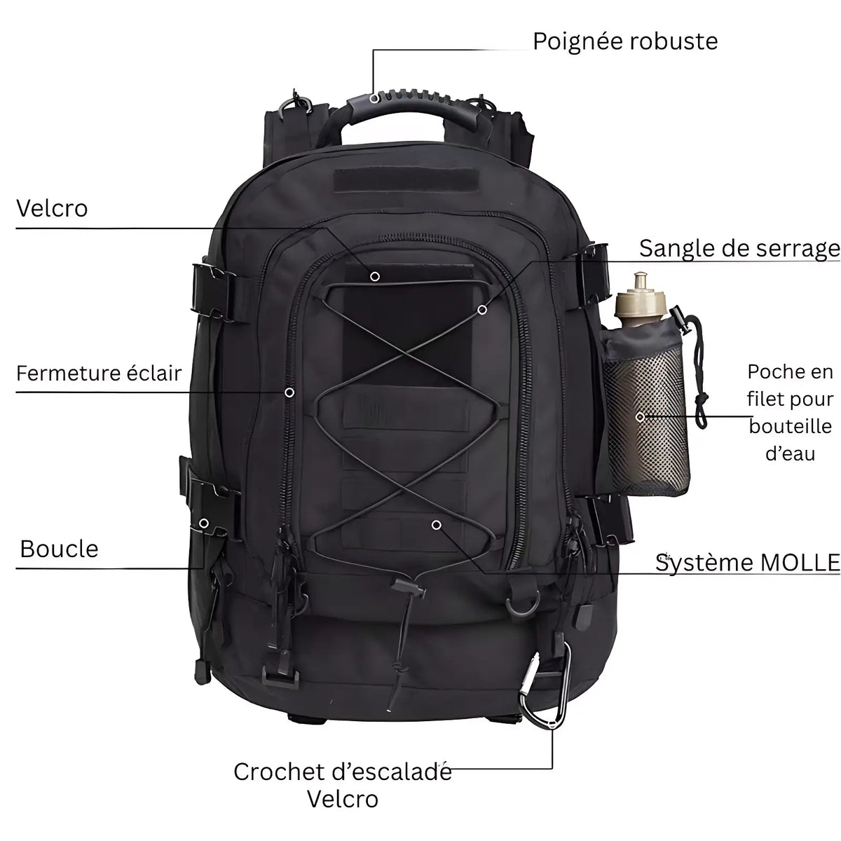 Sac militaire tactique