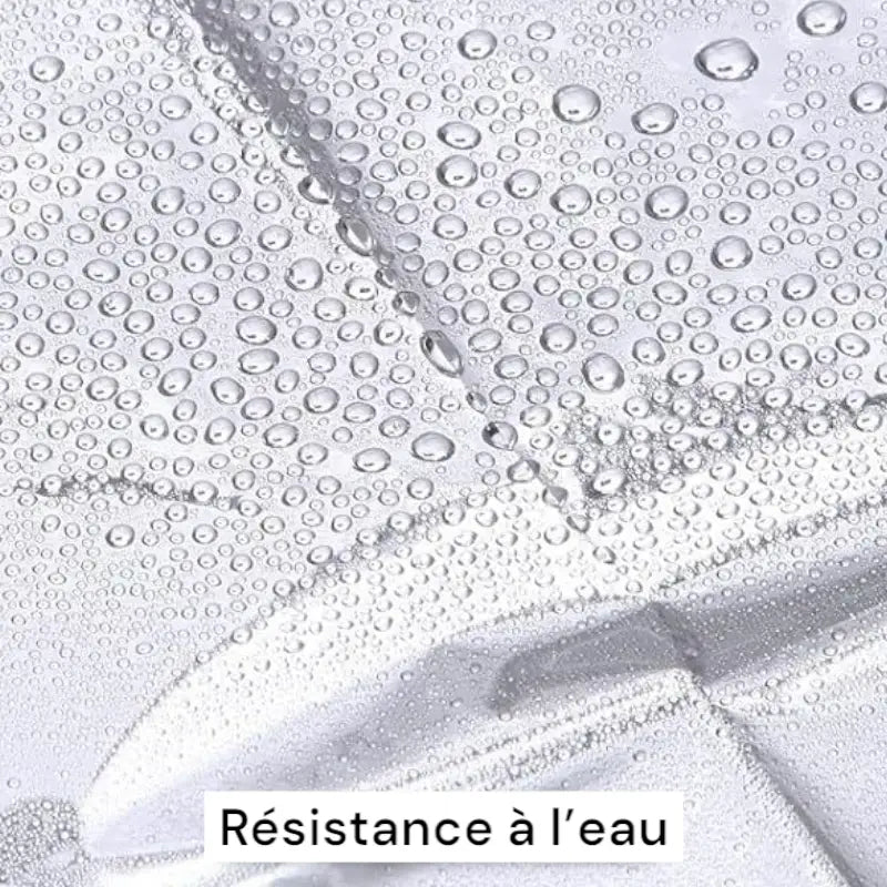 Couverture de survie d’urgence anti-soleil