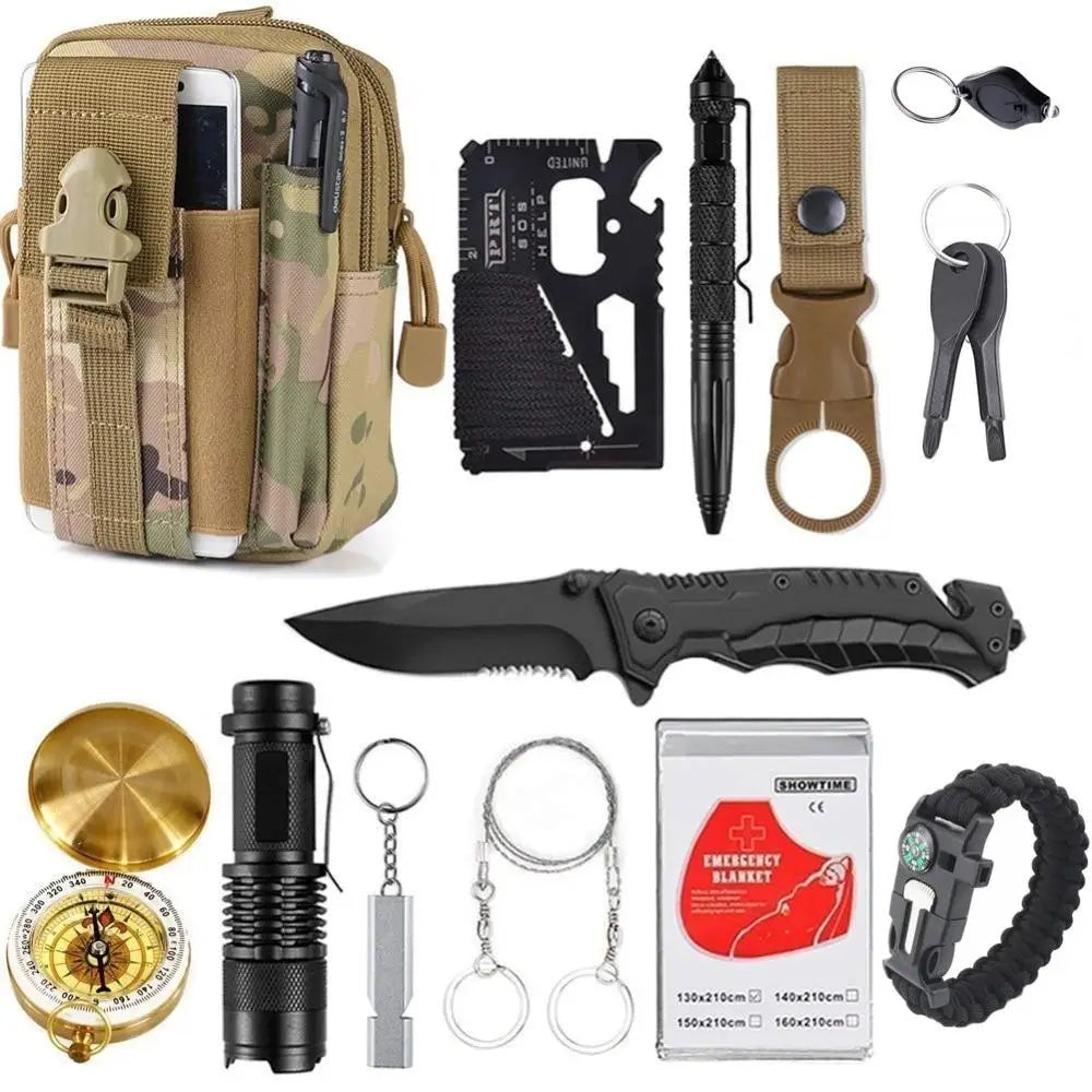 KIT DE SURVIE - CONFINEMENT