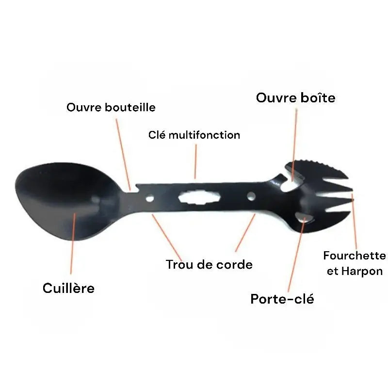KIT DE SURVIE - GUÉRILLA
