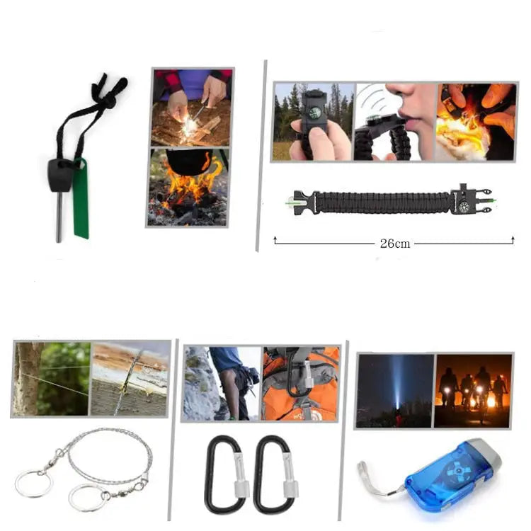 Kit de survie