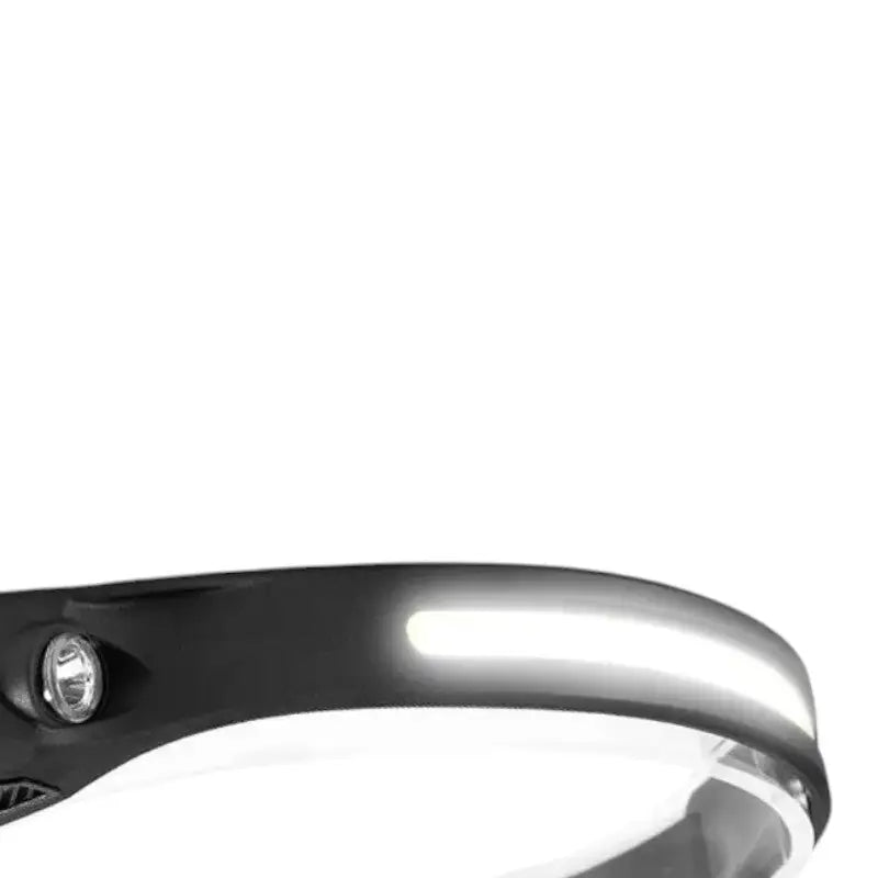 Lampe frontale de travail