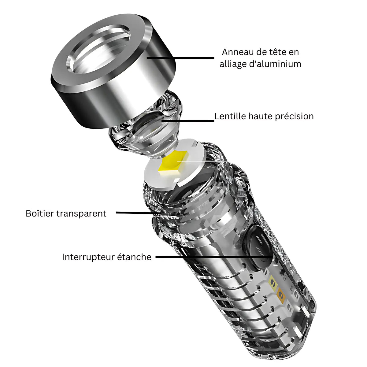 Mini lampe torche usb puissante