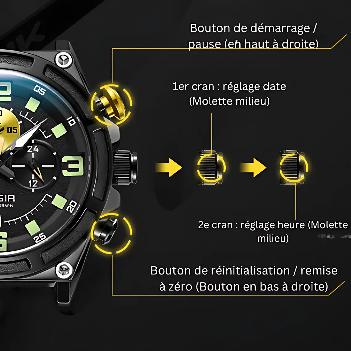 Montre randonnée aiguille